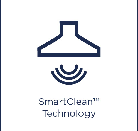 SmartClean-technologie